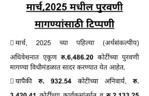 मार्च,2025 मधील पुरवणी मागण्यांसाठी टिप्पणी। अधिवेशनात एकूण रु.6,486.20 कोटींच्या पुरवणी मागण्या विधीमंडळात सादर