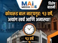 *१३ वर्षांचा वनवास! २ कोटींचा प्रकल्प २९ कोटींवर, तरीही बाळासाहेब ठाकरे बालनाट्यगृहाचे कुलूप बंदच*
