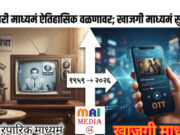 ●सरकारी माध्यमं ऐतिहासिक वळणावर; खाजगी माध्यमं सुळावर● ●जनतेचा आवाज ते WAVES पर्यंतचा प्रवास● -: शीतल हरीश करदेकर